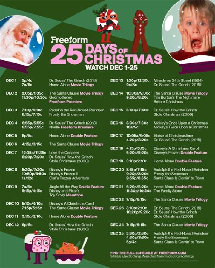 25 Days of Christmas Music