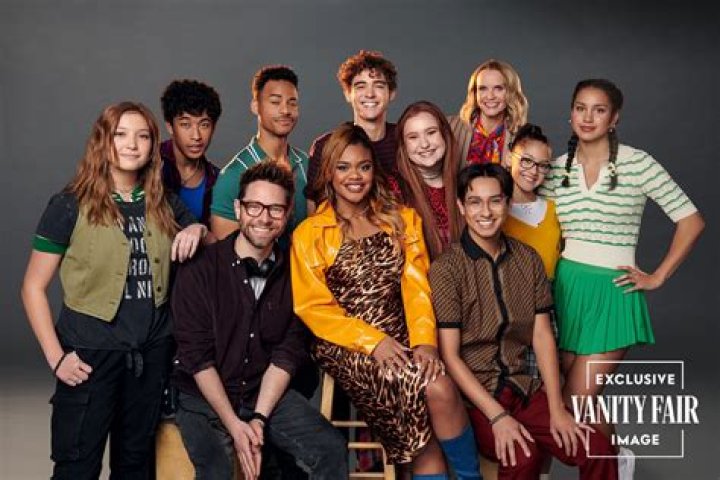 All the Crimes that Ex-High School Musical Actors Have Committed