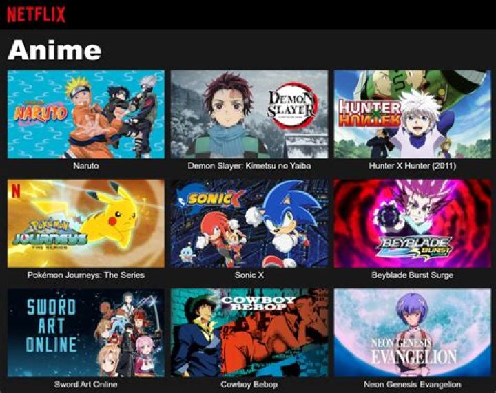 Can kids watch the Netflix anime?