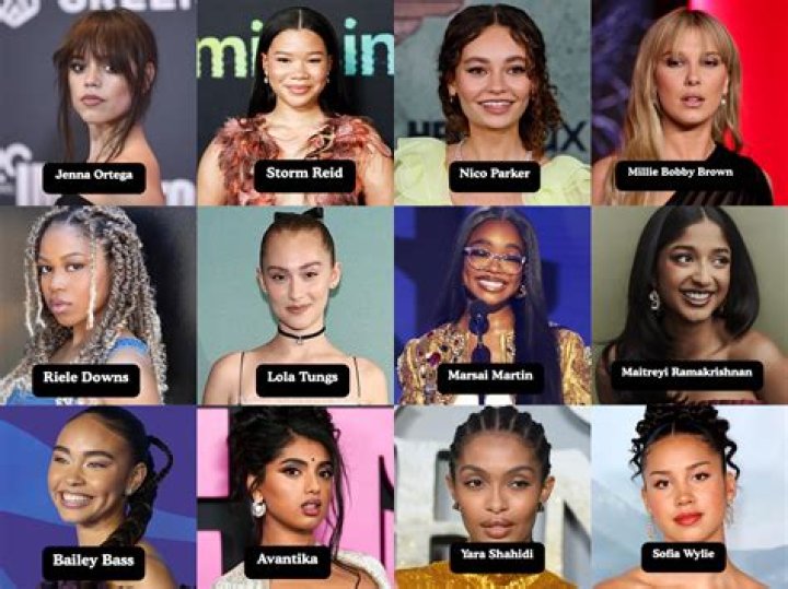 Celebrities who are 16 years old