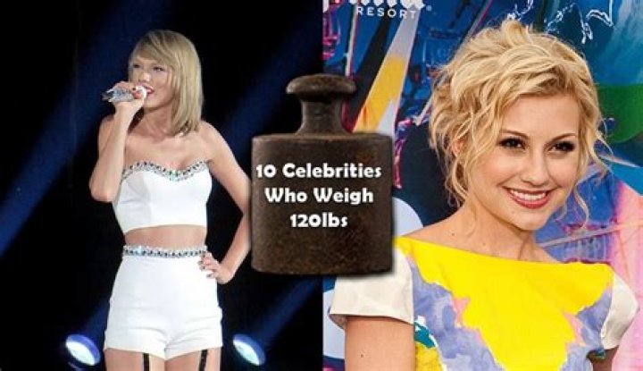 Celebrities who weigh 91 kg or 200 lbs