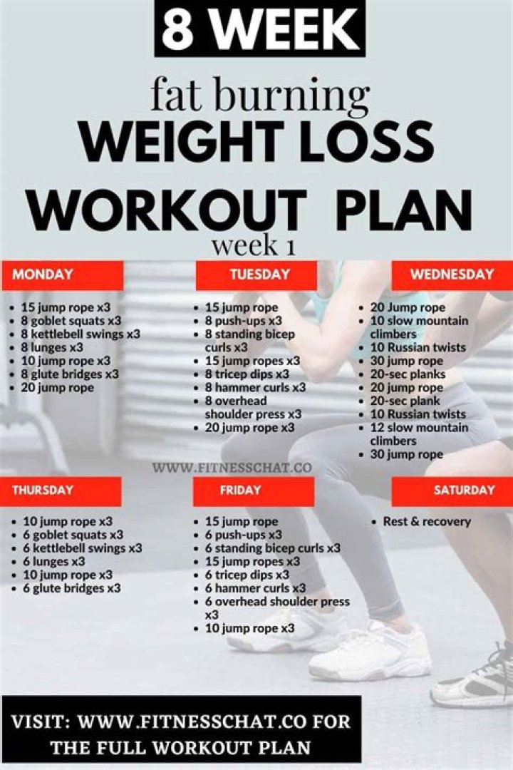 Donal Logue Weight Loss And Workout Routine – Health Update And Age