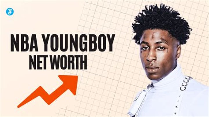 DREAM BOY net worth, income and estimated earnings of Youtuber channel