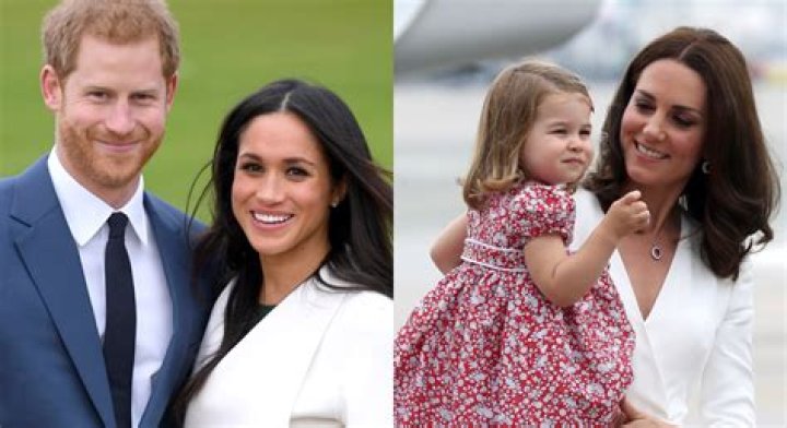 Harry and Meghan’s daughter Lilibet is Princess Charlotte’s twin in cute outfit