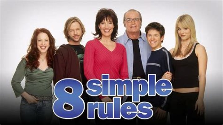 Is 8 Simple Rules starring John Ritter on Netflix?