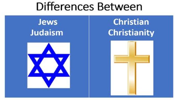 Is Jay Bloom Jewish Or Christian? Religion Ethnicity And Parents