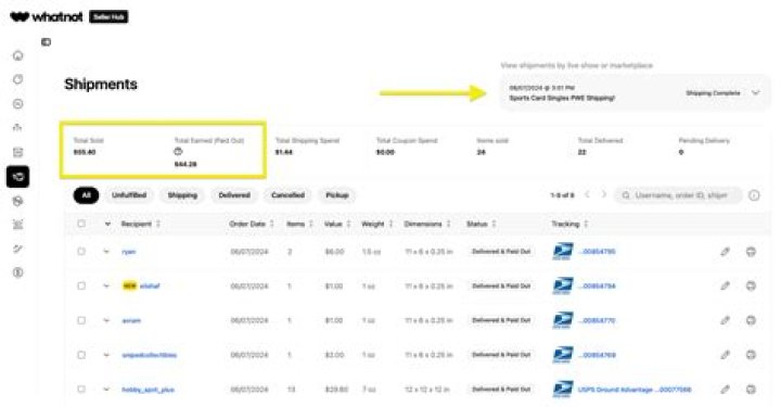 Kurolver net worth, income and estimated earnings of Youtuber channel