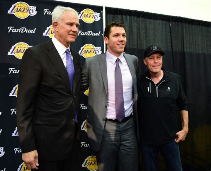 Mitch Kupchak Net Worth - Wiki, Age, Weight and Height, Relationships, Family, and More