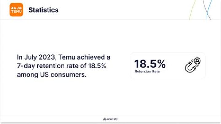Vap' Extreme video statistics