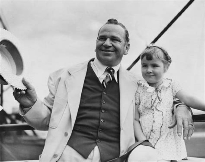 Wallace Beery Net Worth - Wiki, Age, Weight and Height, Relationships, Family, and More