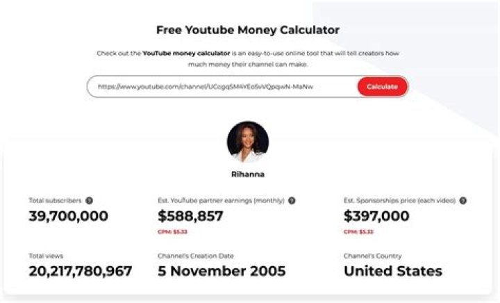 Wanderlei Silva net worth, income and estimated earnings of Youtuber channel